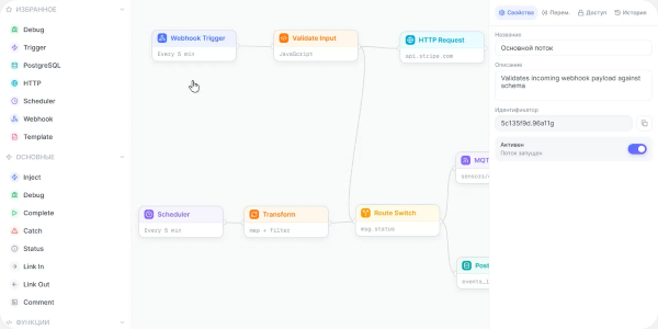 Интерфейс визуального конструктора Lapot: цепочка узлов Webhook Trigger, Validate Input, HTTP Request и панель свойств потока